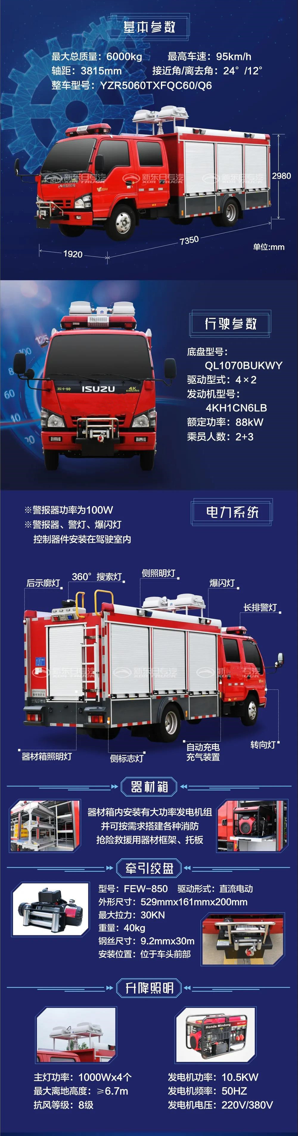 五十鈴器材消防車
